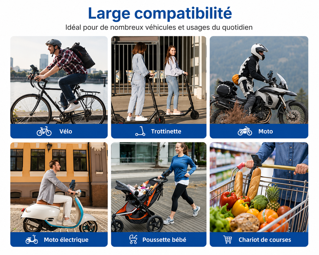 Support de Téléphone Vélo