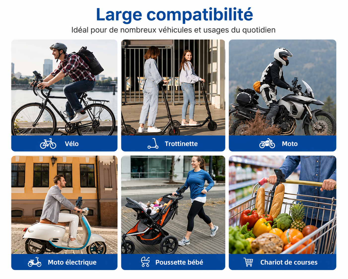 Support de Téléphone Vélo